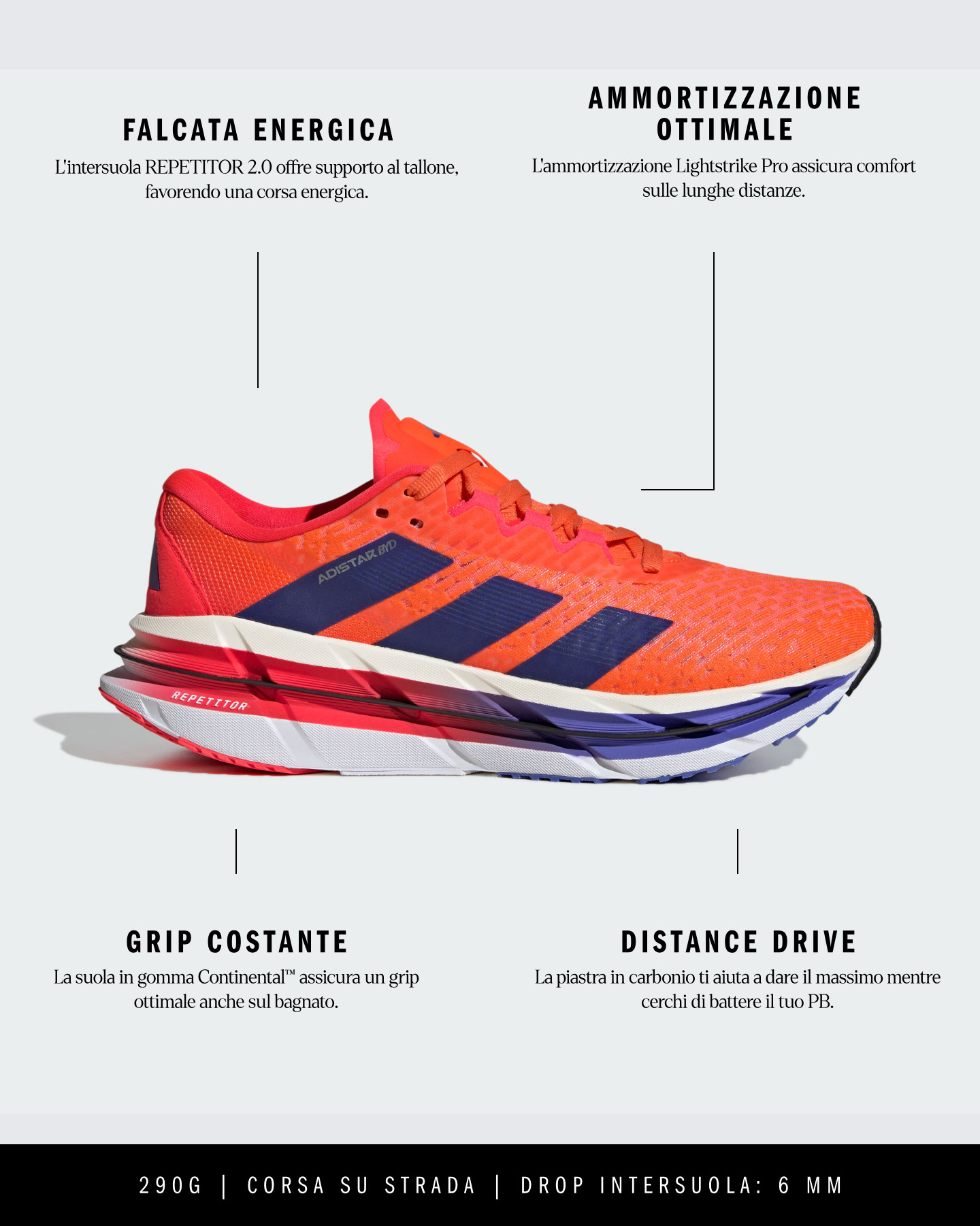 Löparskor Adidas Adistar Byd M IF9562