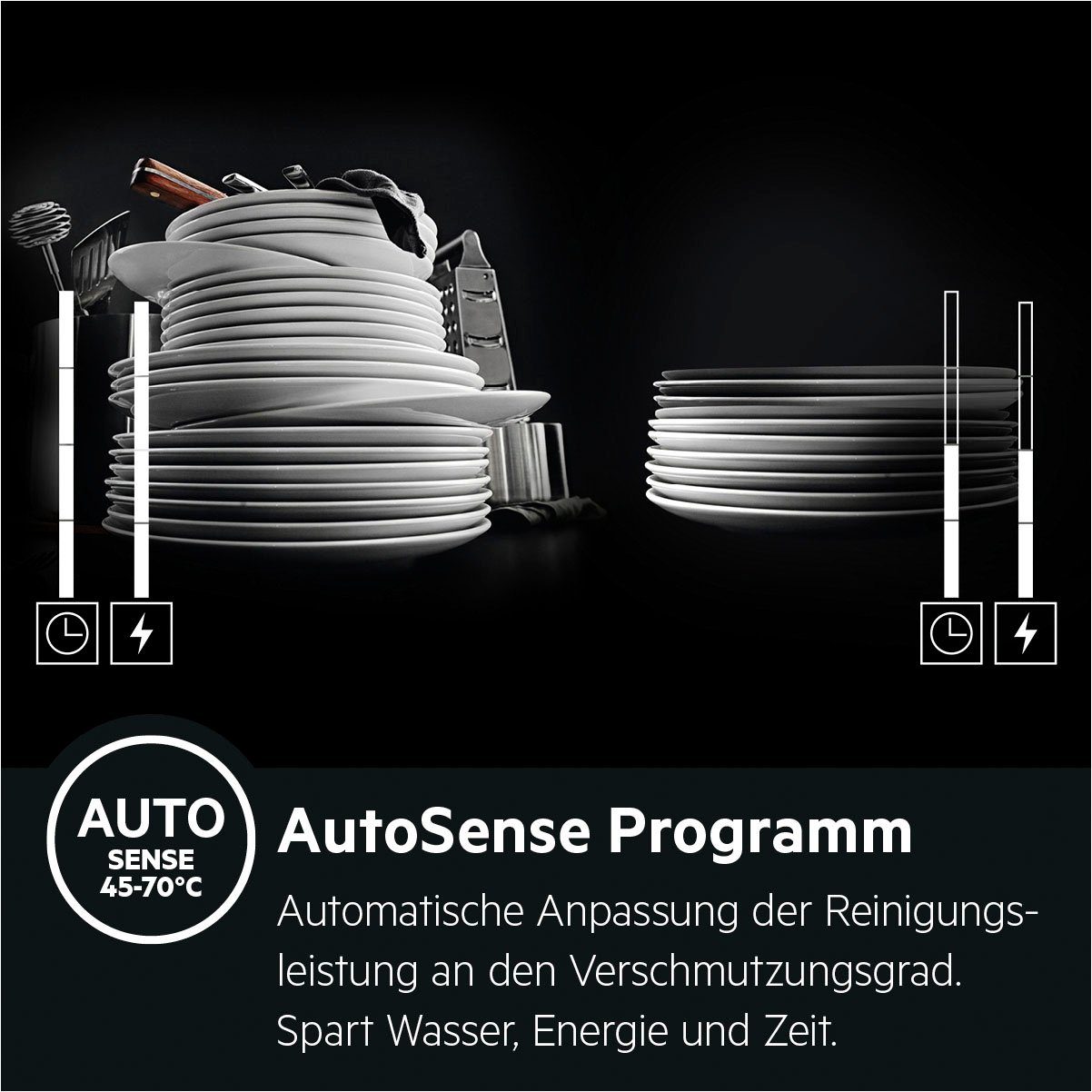 AEG teilintegrierbarer Geschirrspüler, FEE53628ZM