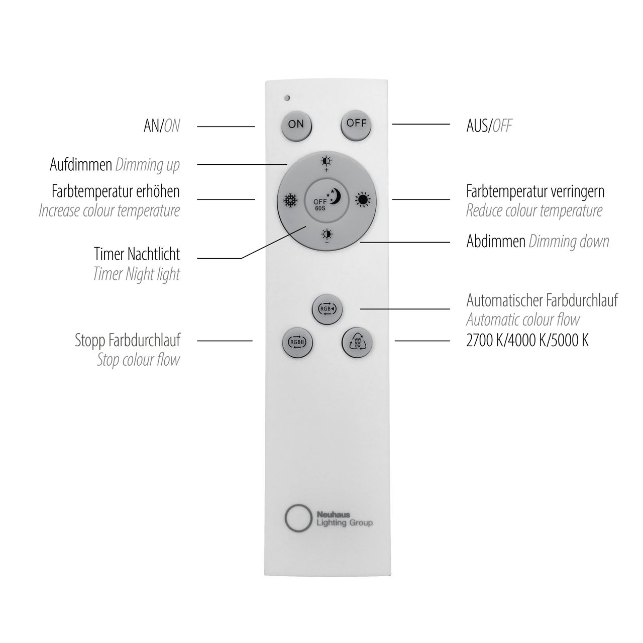 JUST LIGHT LeuchtenDirekt LED Pendelleuchte FELIX60, Downlight: CCT, Sidlight: RGB, dimmbar, IR-Fernbedienung, IP20