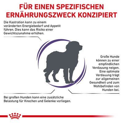 Royal Canin Expert Canine Neutered Adult Large Dog