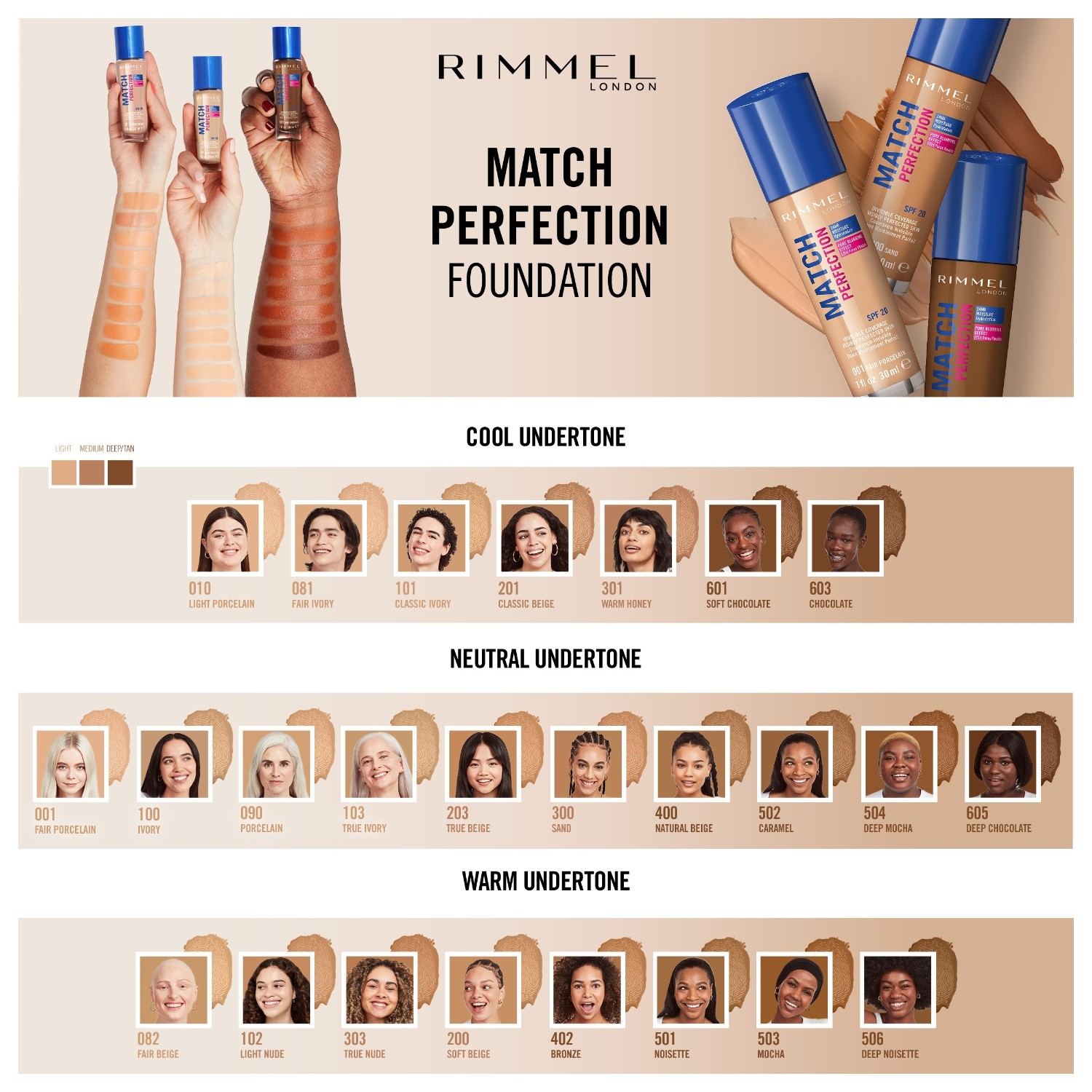 Rimmel London TÖKÉLETESEN MEGFELELŐ
