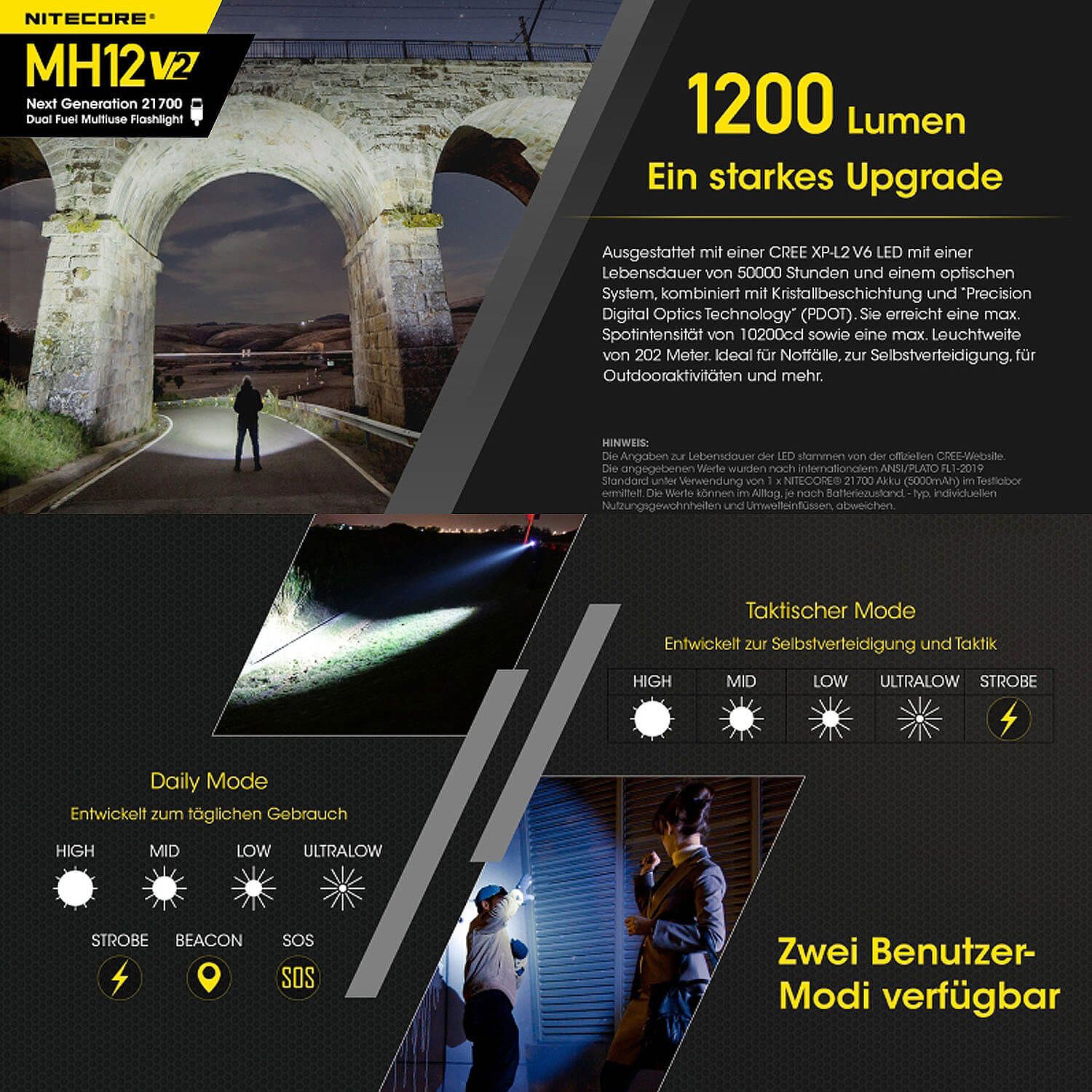LED Taschenlampe MH12 V2 - 1200 Lumen