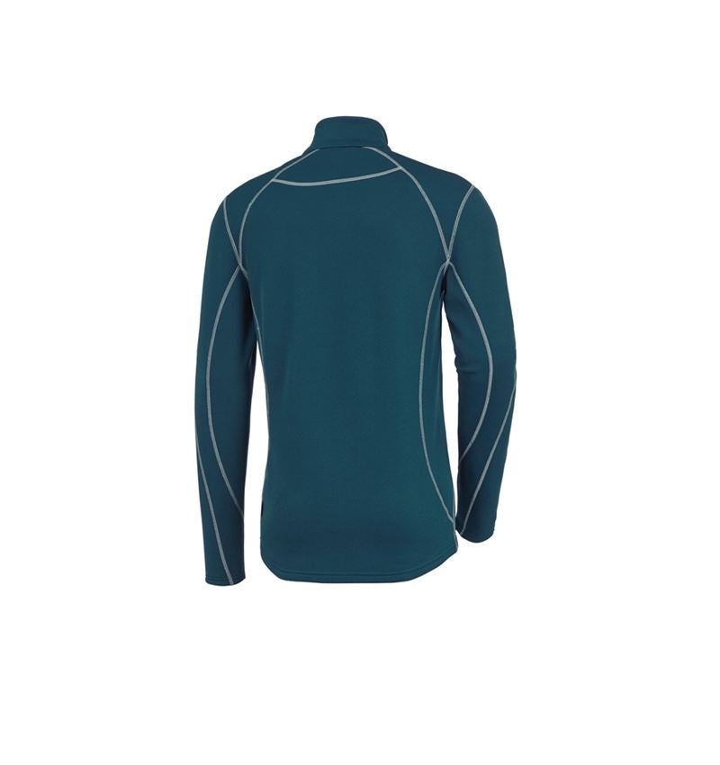 Funkt.-Troyer thermo stretch e.s.motion 2020