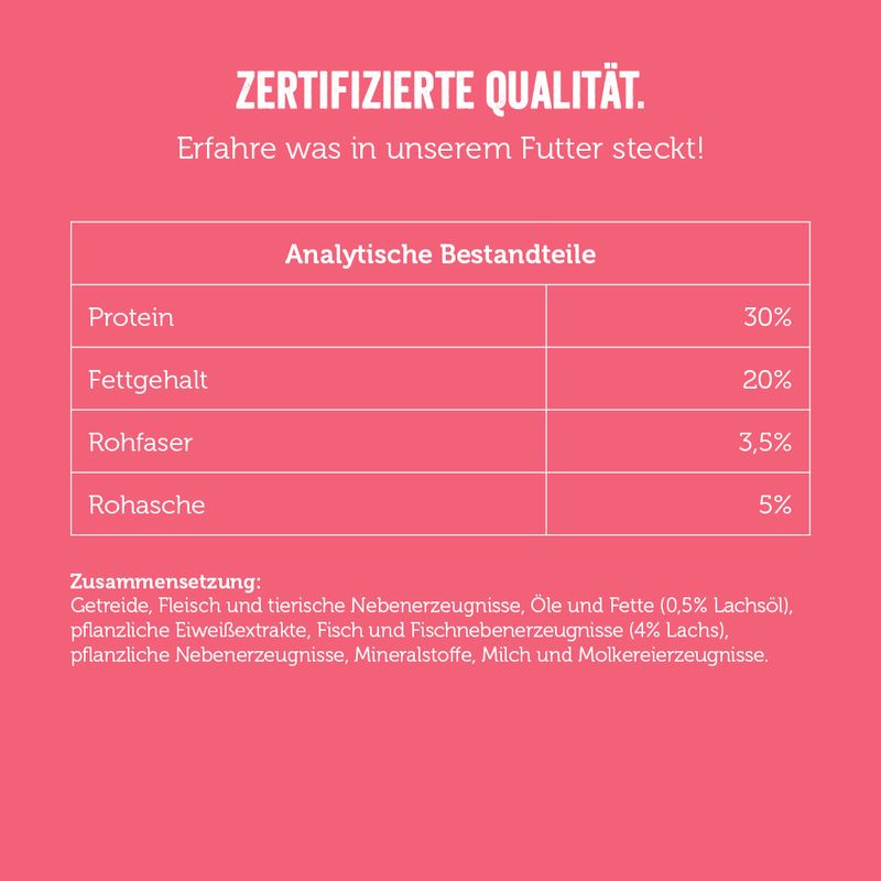 mera Crunch & Soft Lachs zu TOP-Preisen