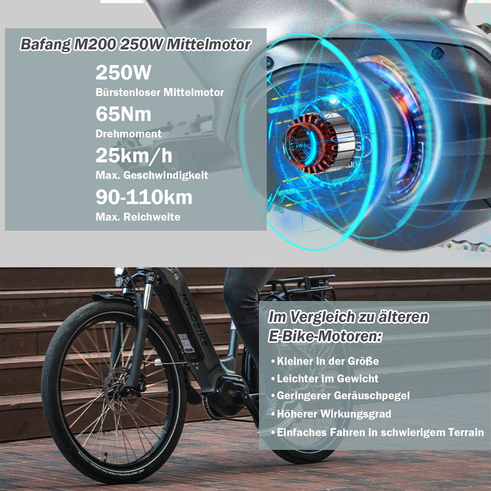 JOBOBIKE E-Bike F45 ebike sale Elektrofahrrad Damen Herren 26'' E-Cityrad, 7 Gang Shimano Shimano Schaltwerk, Kettenschaltung, Mittelmotor, 504,00 Wh Akku, (Set, mit Akku-Ladegerat, mit Werkzeug)