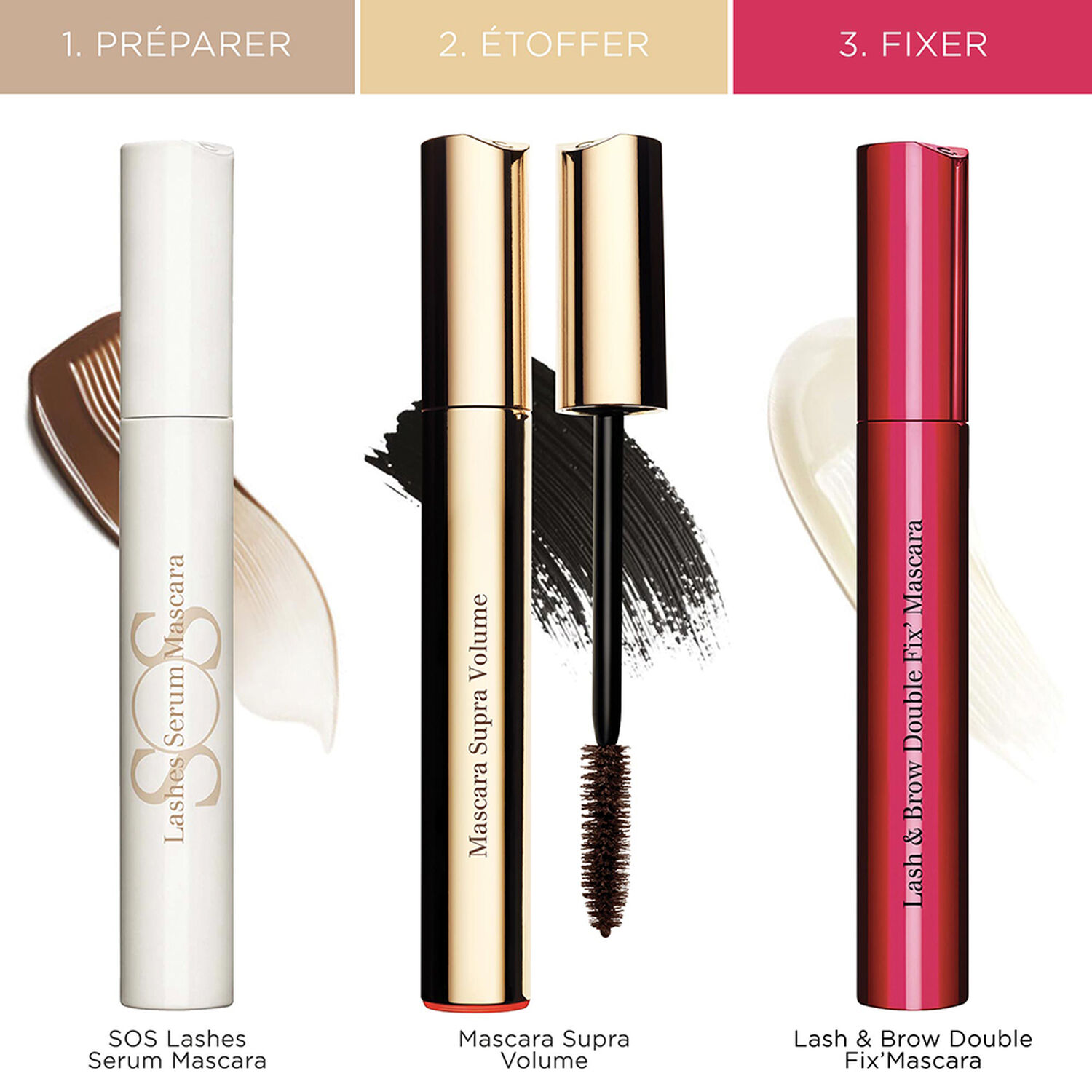 Clarins Lash & Brow Double Fix’ Mascara Top Coat Waterproof Fixateur Longue Tenue