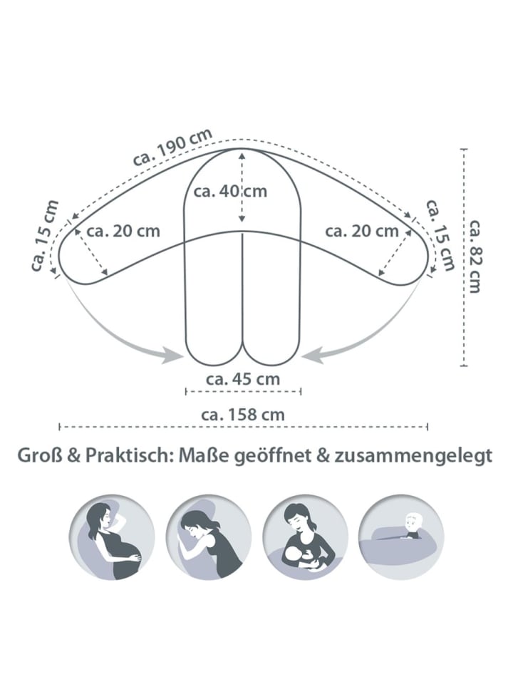 Theraline Stillkissen Das Original in gruen günstig kaufen onesize