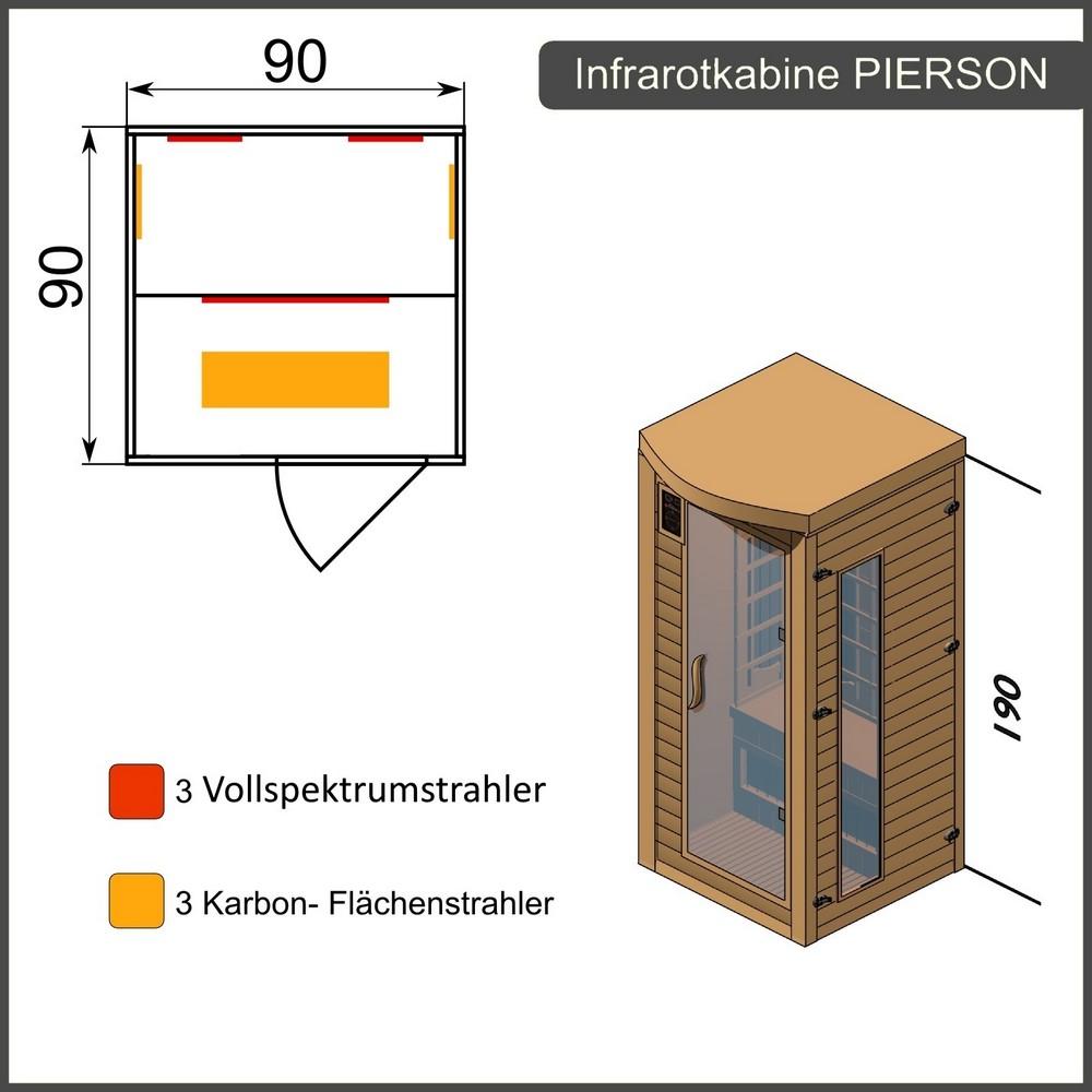 Dewello Infrarotkabine Infrarotsauna PIERSON 90cm x90cm x 190cm Dual-Therm