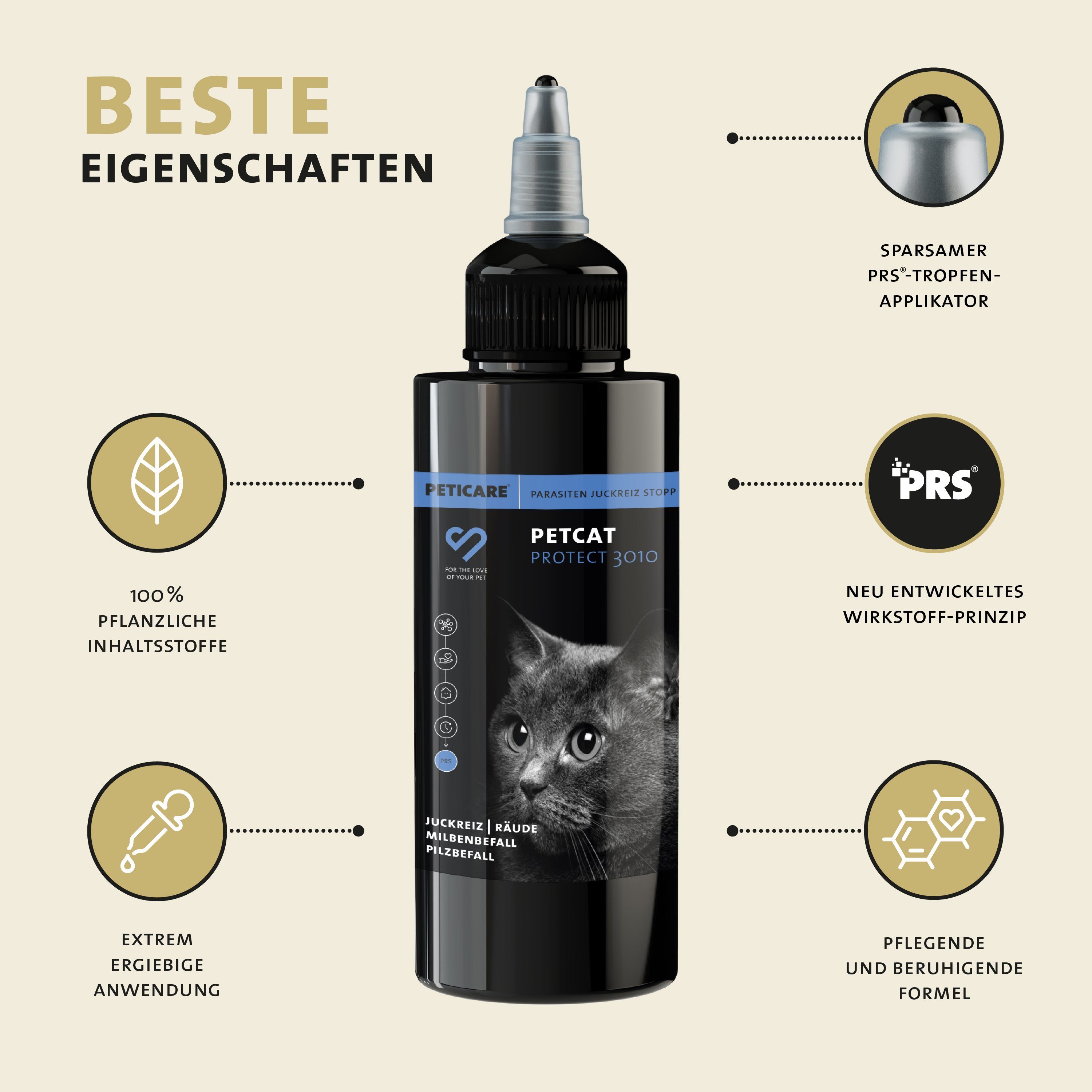 Peticare Insektenspray petCat Protect 3010 - Parasiten, Juckreiz Lotion für Katzen, 50 ml, garantiert KEIN: -Neemöl -Teebaumöl -Schwarzkümmel -Terpene