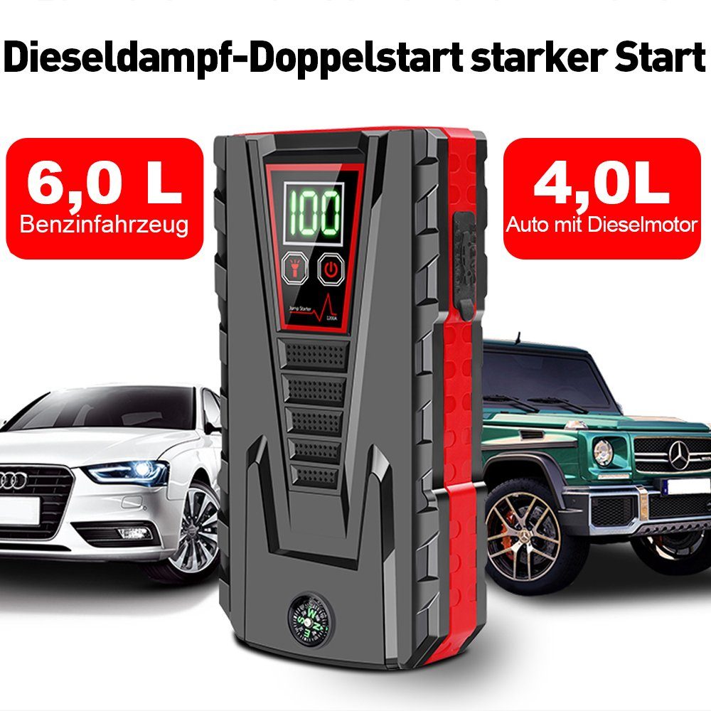 MDHAND Auto-Notstart-Stromversorgung Autobatterie-Ladegerät (1-tlg., Kompakter Werkzeugsatz)