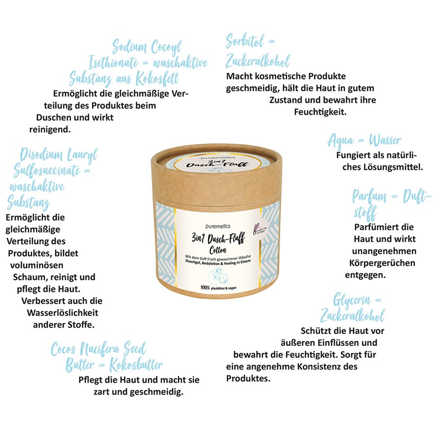 Cotton 3in1 Dusch-Fluff