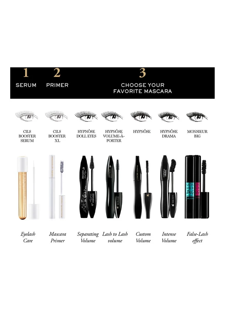 Lancôme Cils Booster Lash Serum - wimperserum
