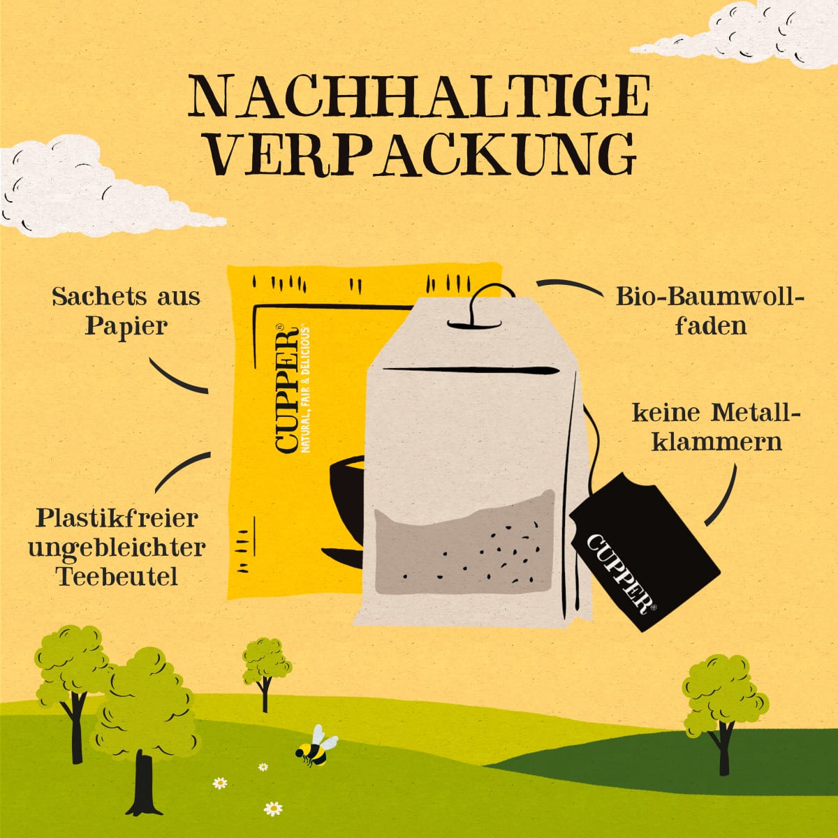 Kräutertee \Wonderful Morning\ mit Mate, Zitronengras, Zitronenverbene (20 Beutel), 35 g