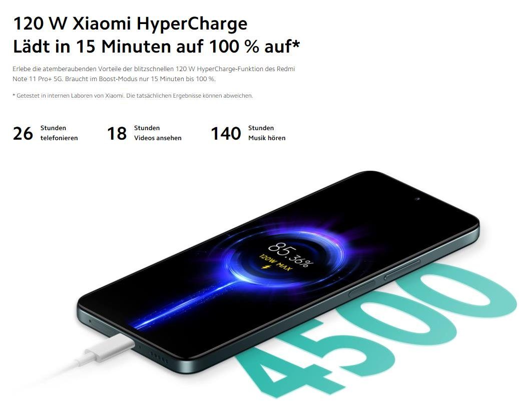 Xiaomi Redmi Note 11 Pro+ 5G 8+128GB Handy (6,67 Zoll, 128 GB Speicherplatz, 108 MP MP Kamera)