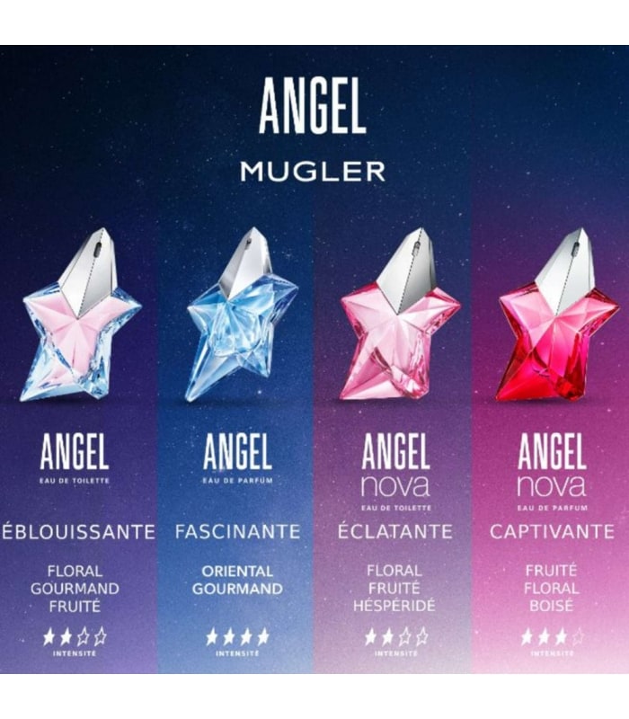 MUGLER-ANGEL-Eau de Toilette Vaporisateur