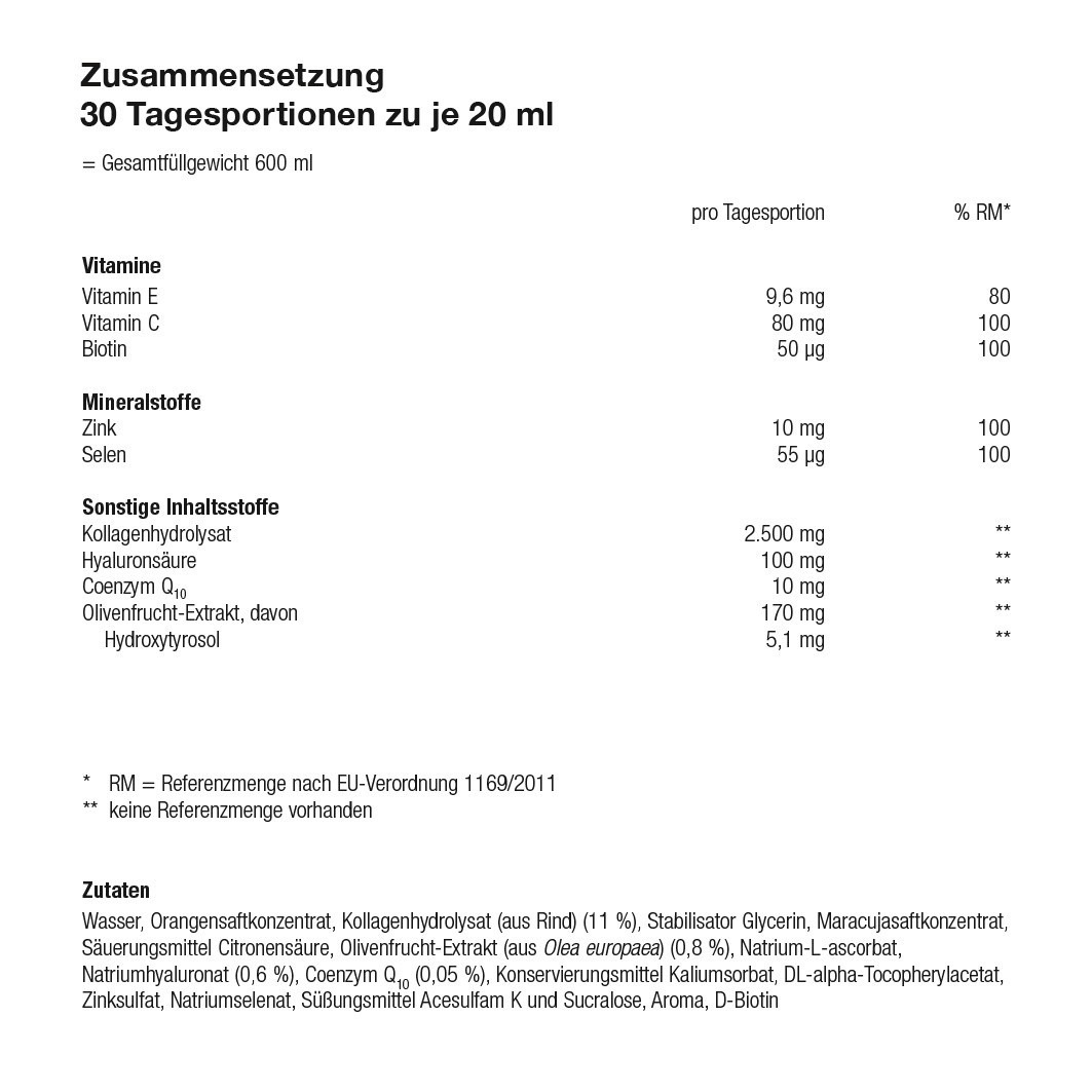 Orthomol Beauty for Men