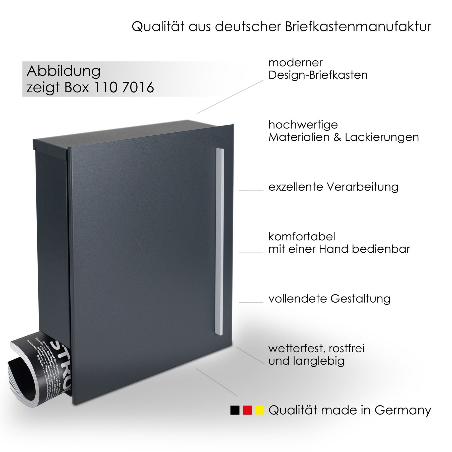 MOCAVI Briefkasten MOCAVI Box 110 Qualitäts-Briefkasten mit Zeitungsfach tannen-grün (RAL 6009), integriert; passender Verschluss (zusätzlich bestellbar) für Wetterseite, beidseitig nutzbar: Box Vers 1 VA