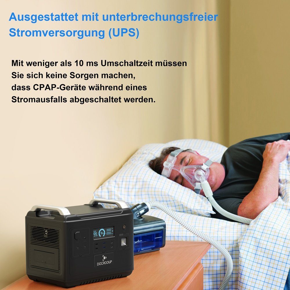 Fangqi Stromerzeuger 2000W Tragbarer PowerStation,1997Wh Solar Generator, LiFePO4-Batterie, (3000+Aufladungszyklen), Mobiler Stromspeicher für den Notfall im Freien, Camping