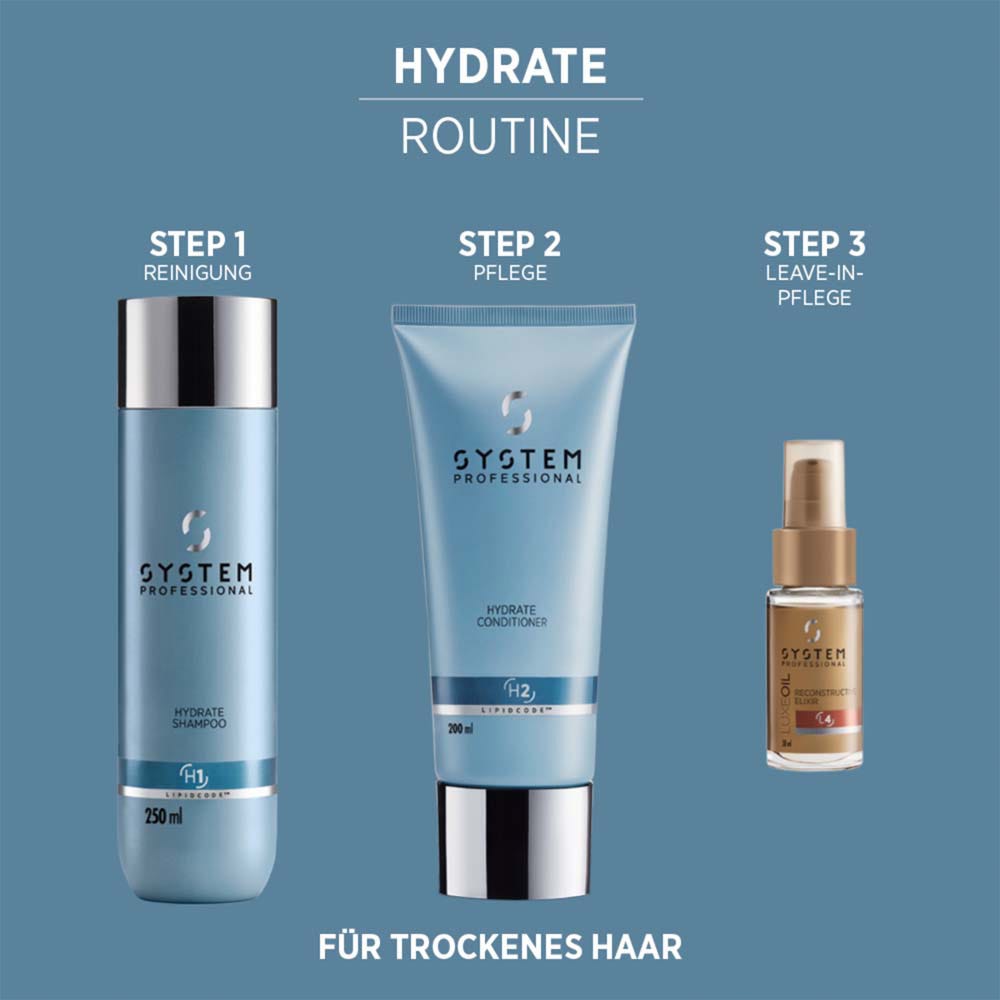 SP Lipid Code Hydrate Geschenkbox