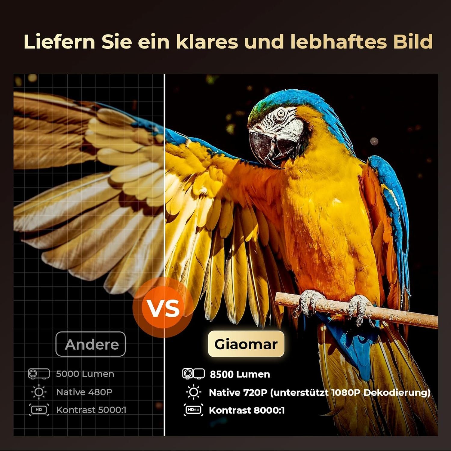 Glisogo, Mini WiFi Beamer 1080P Full HD Unterstützt Portabler Projektor (8500 lm, 8000:1, 1280*720P px, 250”Display LED Heimkino Video Beamerkompatibel mit TVStick/Smartphone)