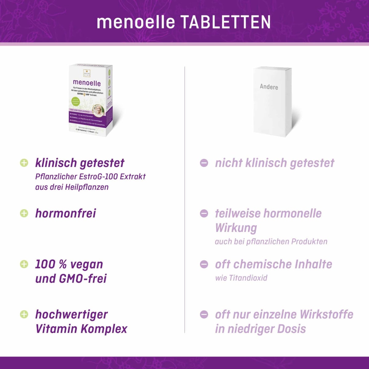 EstroG-100 + Vitamine + Mineralien 60 St., 65 g
