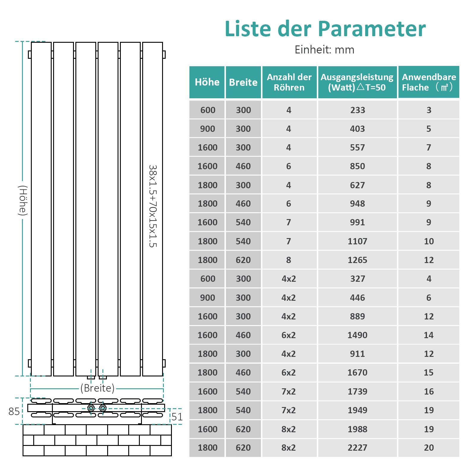 EMKE Heizkörper Paneelheizkörper Kompaktheizkörper Vertikal, Einlagig Heizkörper, Bad Design Heizkörper Mittelanschluss Schwarz