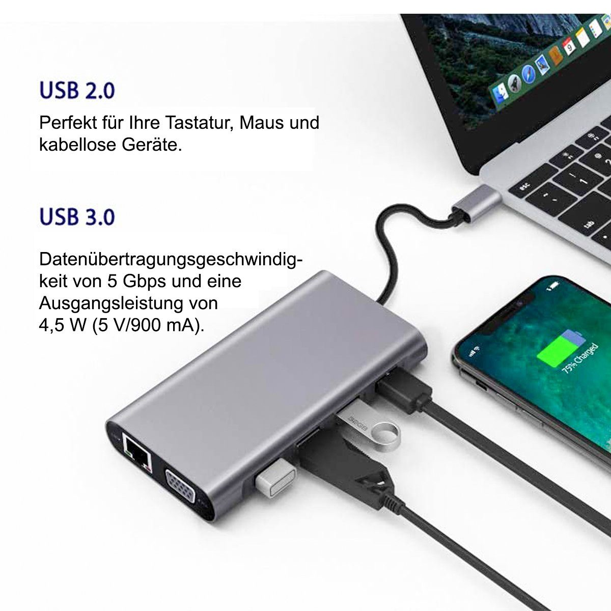 7Magic Laptop-Dockingstation USB C Docking Station Dual Monitor, 11 in 1 USB C Hub Adapter, 100 W Stromversorgung, 4K 30Hz HDMI, 1080P 60Hz VGA, 5Gbps USB 3.0