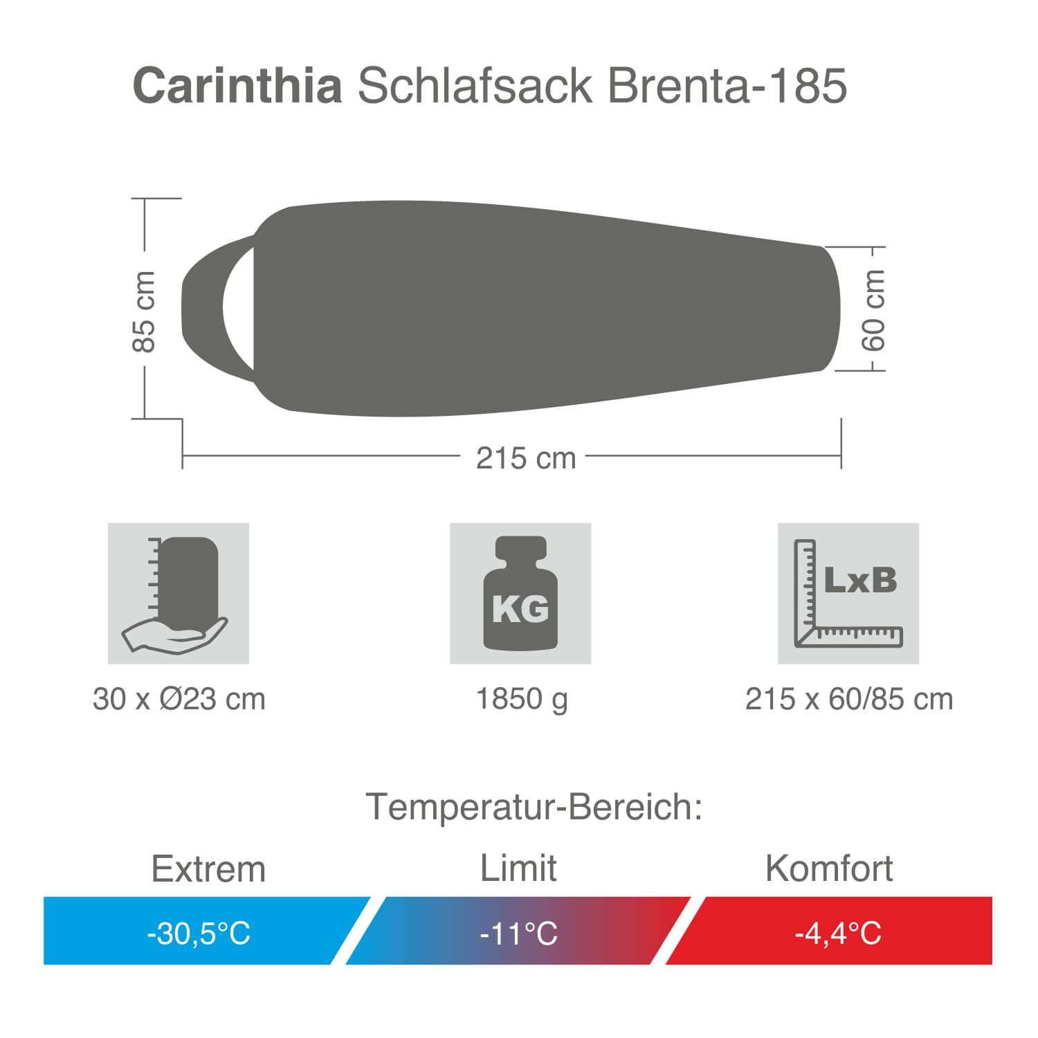 Schlafsack Brenta