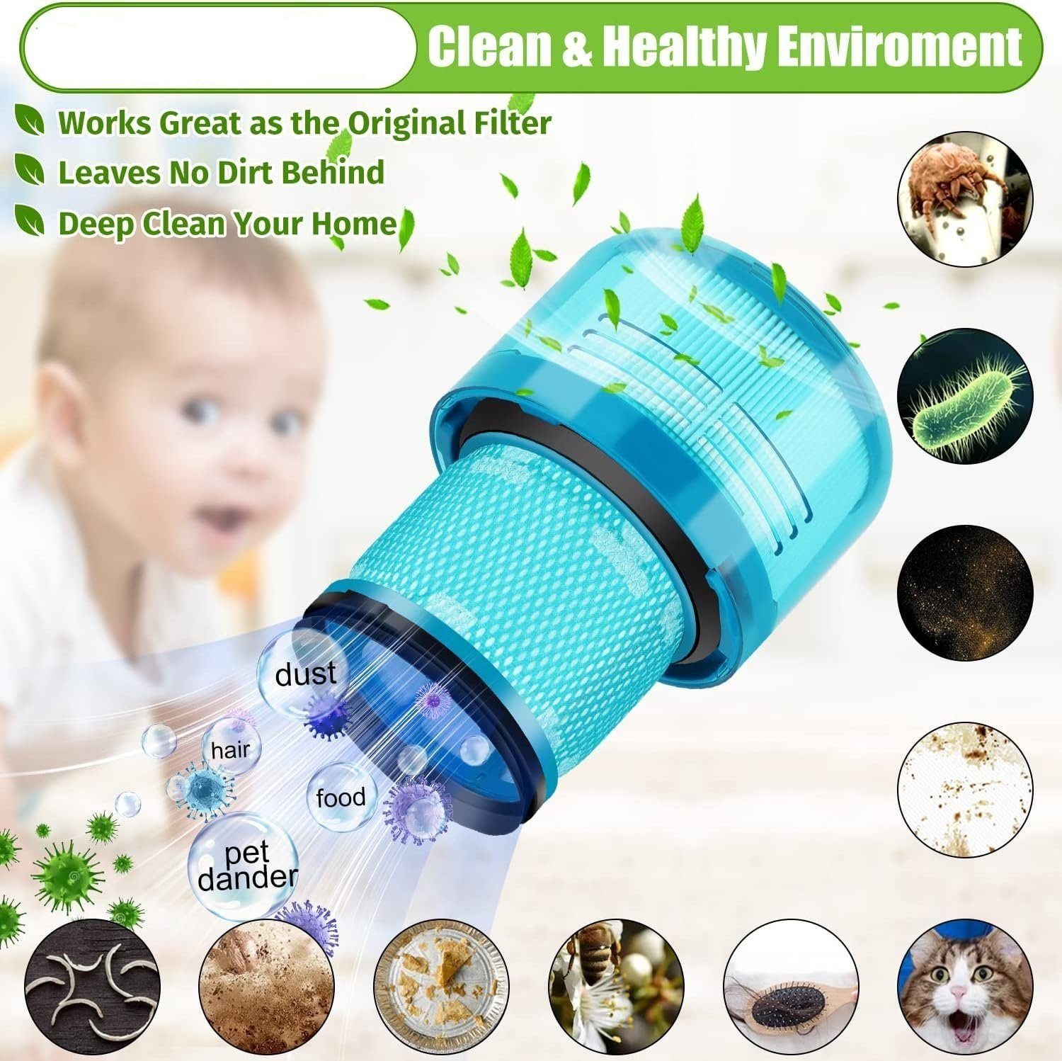 XDOVET Saugfilter 2 Stück V15 Detect Filter für Dyson V15 V11 SV14 SV17 SV22 Detect