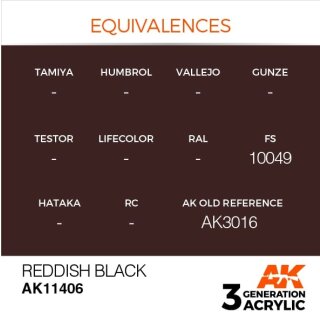 Reddish Black (17 ml)