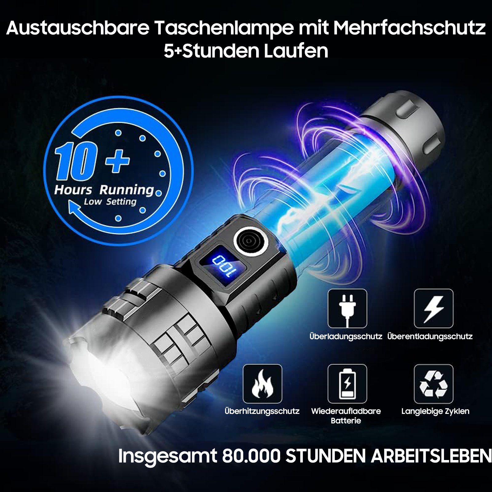 Sintech Taschenlampe Taschenlampe LED, 5 Modi Extrem Hell LED Taschenlampe Aufladbar (Leistungsstarke Handtaschenlampe für Camping), Mit Sicherheitshammer, Zoombar, wasserdicht, 5 Modi
