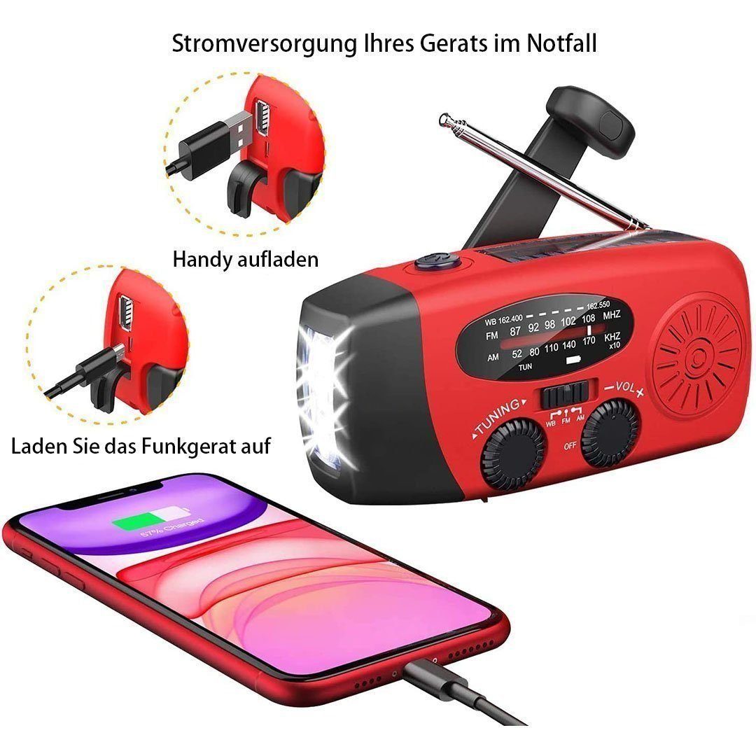 Mutoy Radio, Digitalradios, Solarradio,Tragbares Notradio 2000mAh AM/FM Digitalradio (DAB) (Notstromversorgung, Handkurbel, SOS-Alarm, FM-TunerUKW-Radio)