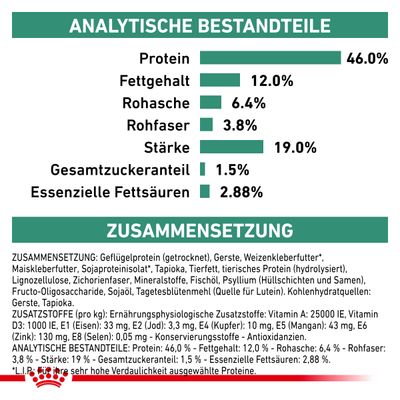 Royal Canin Veterinary Feline Diabetic