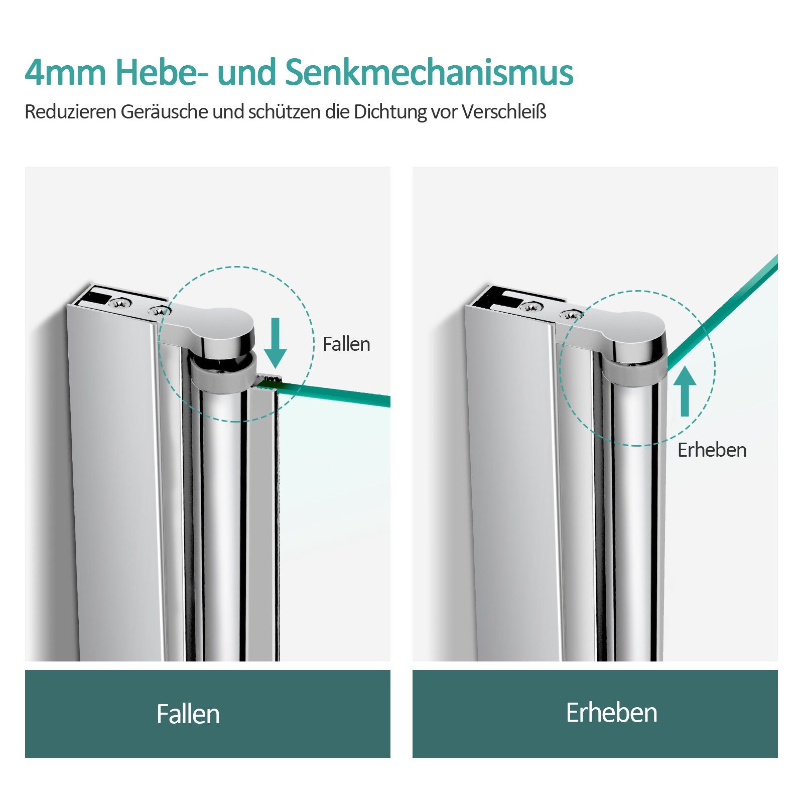 EMKE Badewannenaufsatz EMKE Badewanne Duschwand mit NANO einfach-Reinigung Beschichtung, 6mm Sicherheitsglas