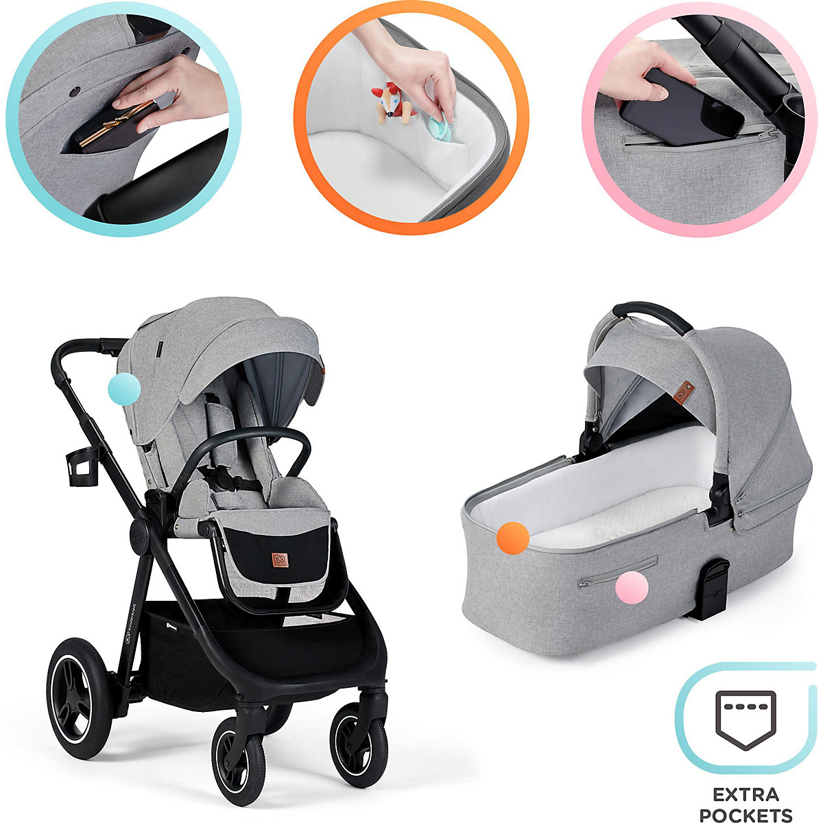 Kinderwagen EVERYDAY 2in1, blau