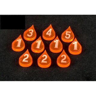 Wound Tokens