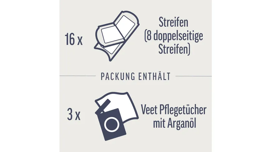 Veet Expert Kaltwachssstreifen Bikini und Achseln