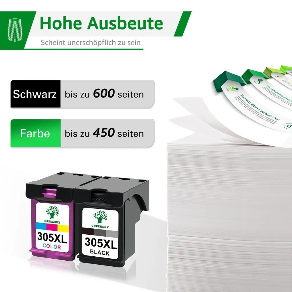 Greensky Kompatibel für HP 301 302 303 304 305 XL druckerpatronen Tintenpatrone