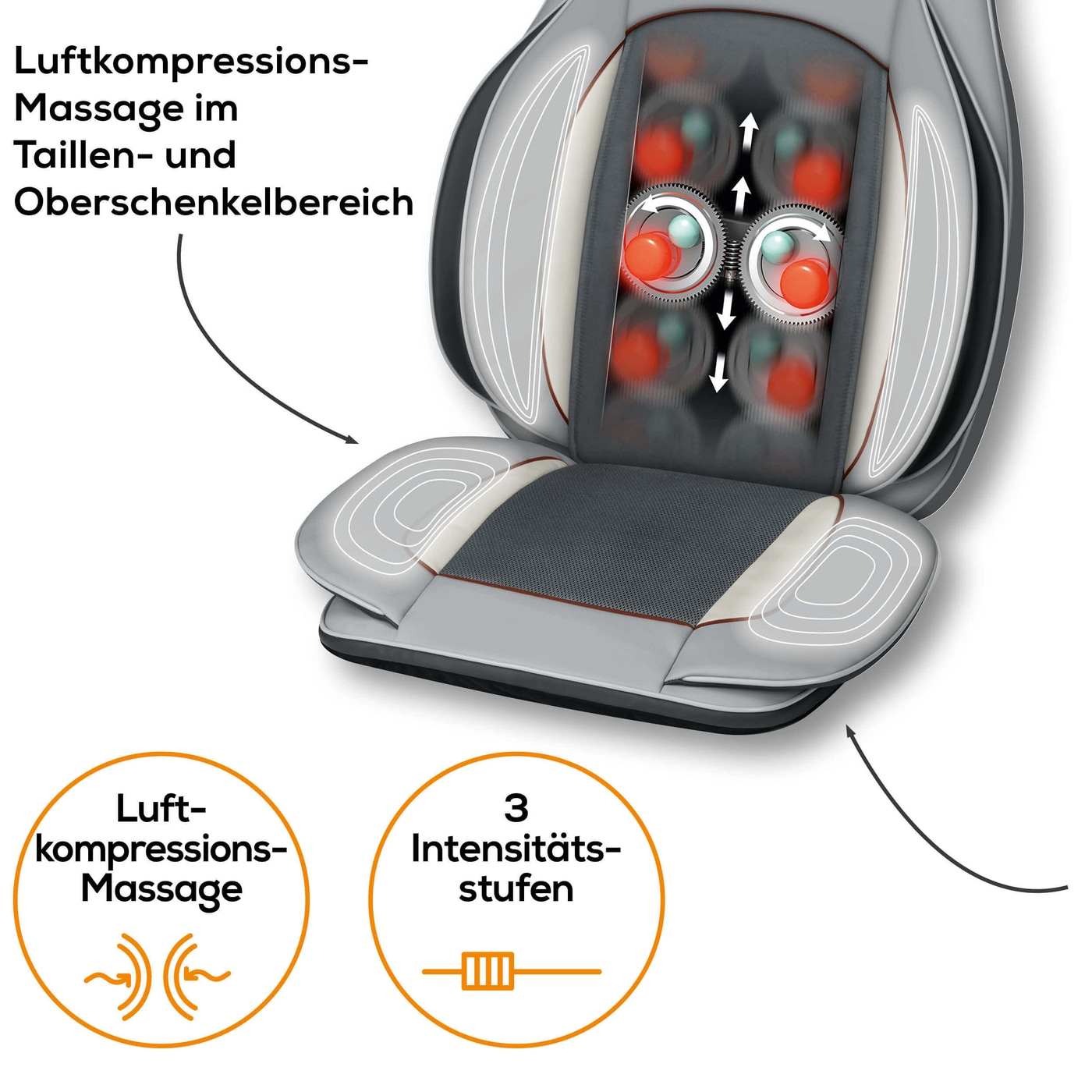 Beurer Shiatsu-Luftkompression-Sitzauflage MG 320 HD 3-in-1-Tiefenwirksame 3-in-1 Massagesitzauflage mit Shiatsu, Luftkompression & punktueller Massage