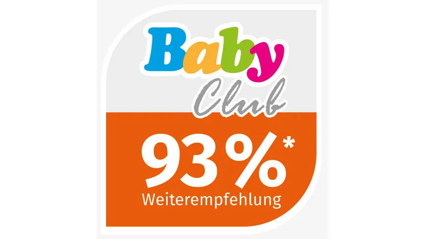 MABYEN Baby Creme Wind & Wetter 50 ml