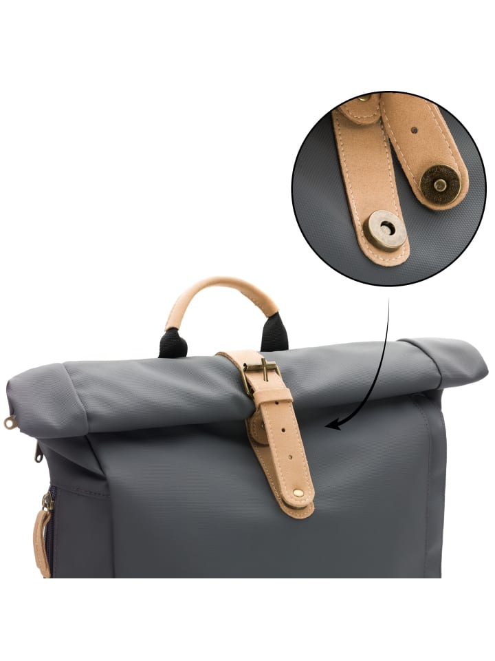 fillikid Wickelrucksack Berlin in Grau günstig kaufen onesize