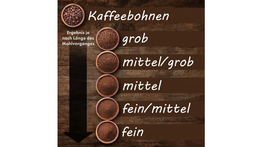 CLATRONIC elektrische Kaffeemühle KSW 3307