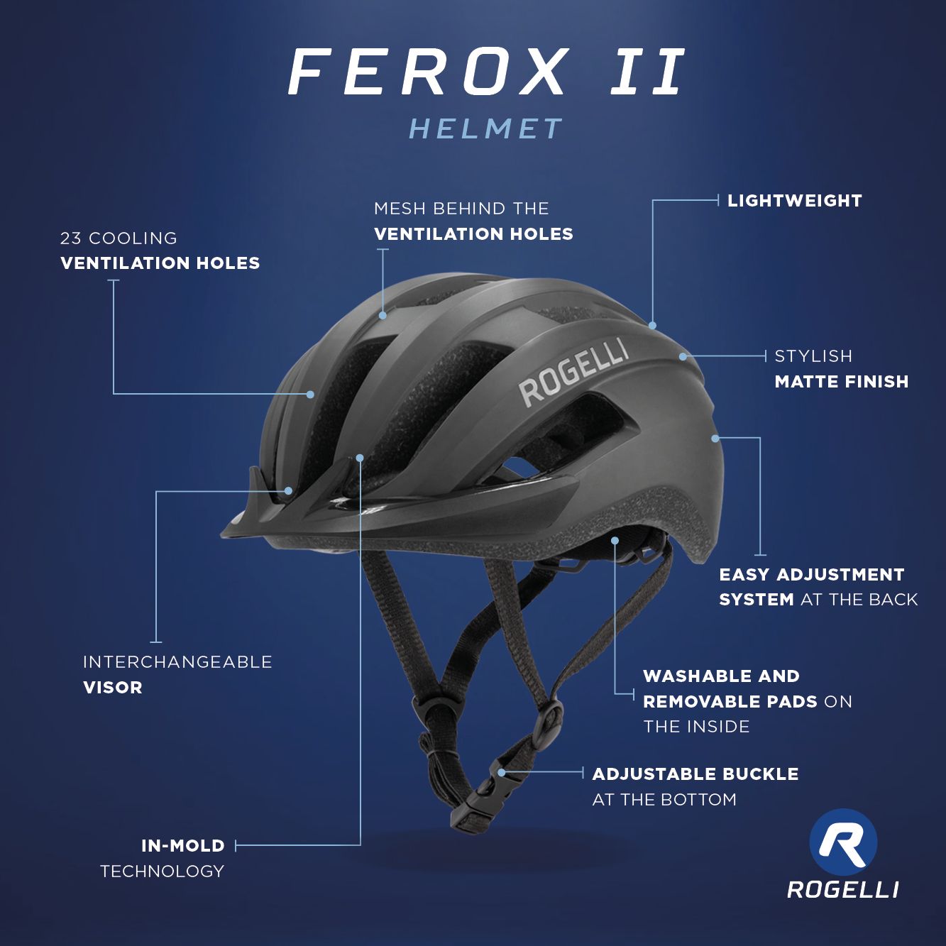 Rogelli Ferox II Grey Fahrradhelm