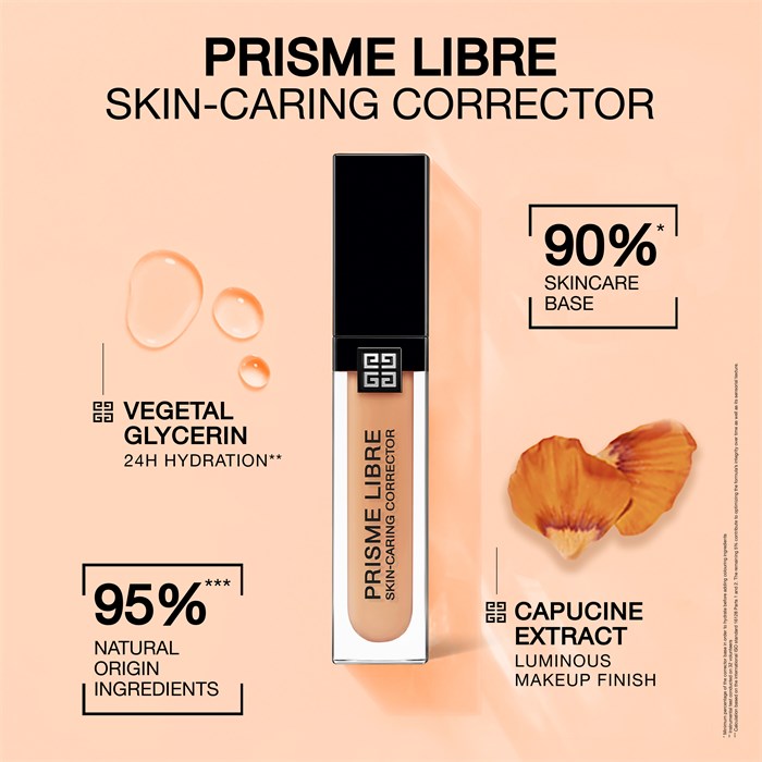 Prisme Libre Corrector