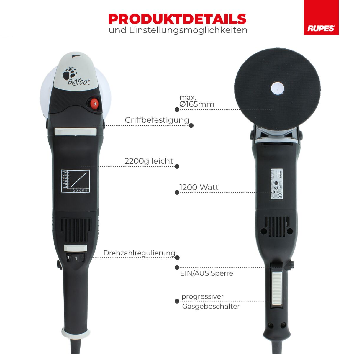 Rupes BigFoot LH19E Rotationspoliermaschine