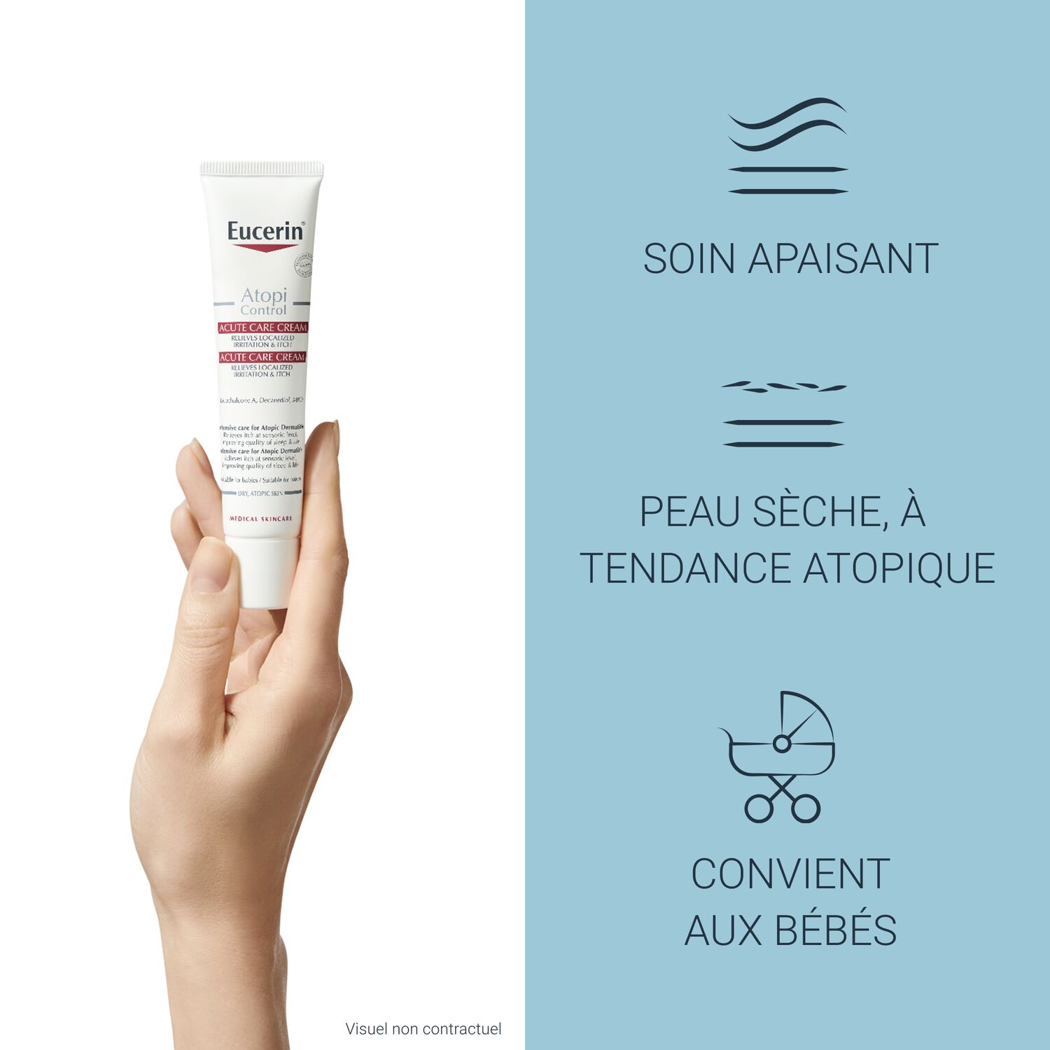 Eucerin Atopicontrol Crème Calmante & Apaisante Intensive - Peaux Sèches à Atopiques