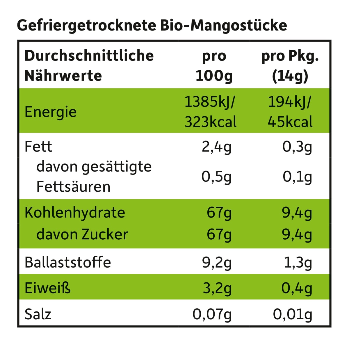 Kindersnack Fruchtchips Mango ab 3 Jahren, 14 g