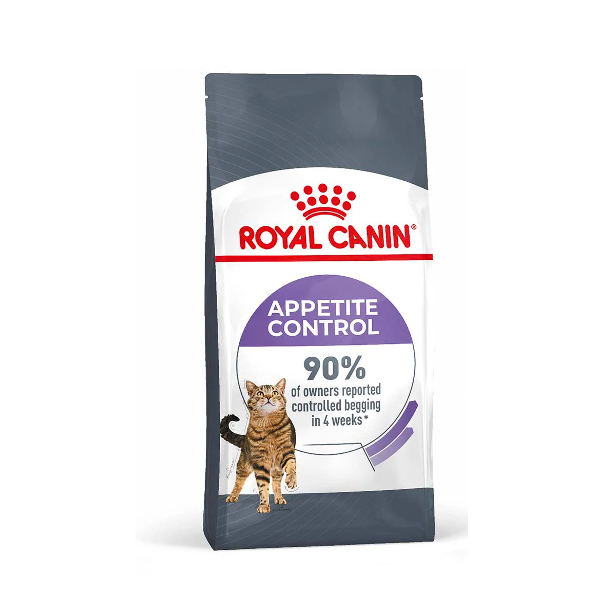 Royal Canin FCN Appetite Control günstig kaufen