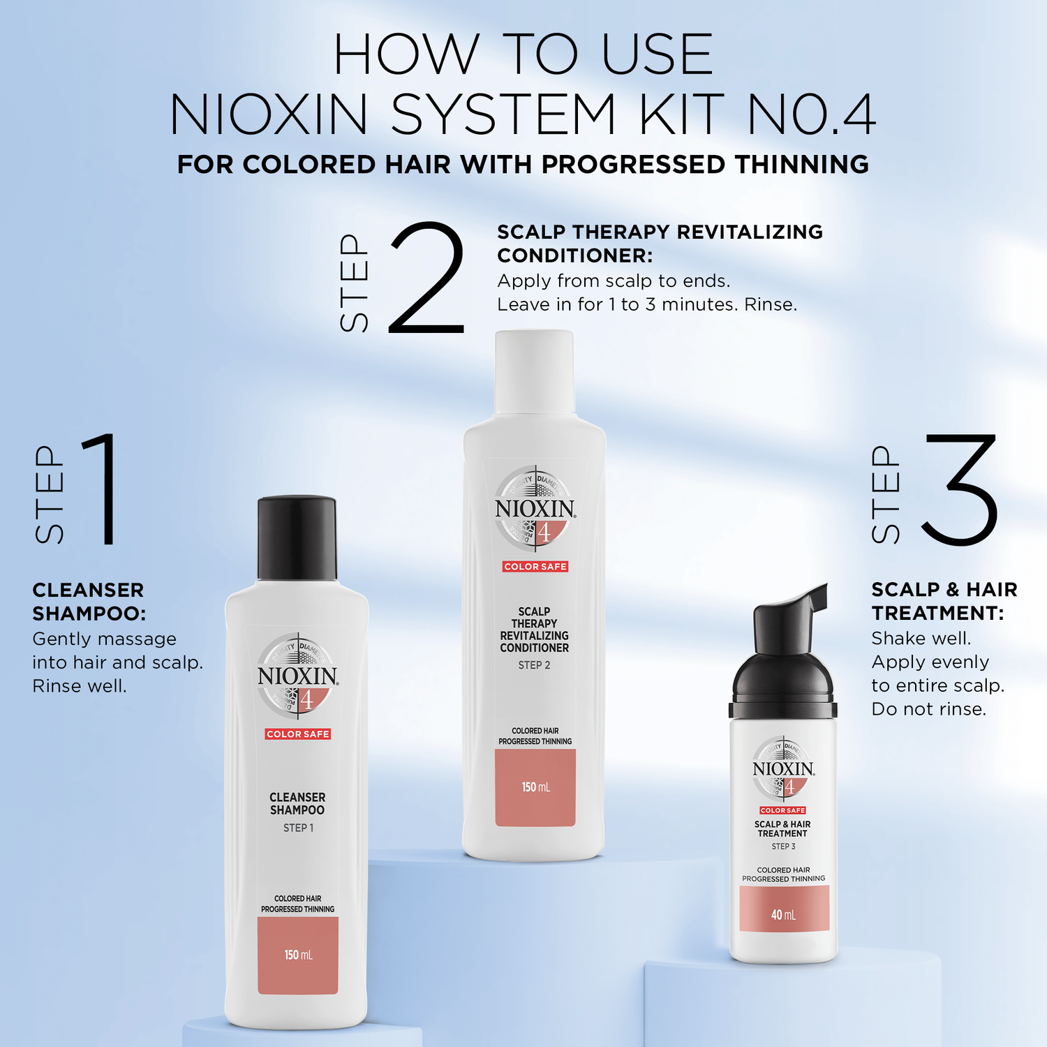 Nioxin Nioxin System 4 Kit chute avancée - cheveux colorés et visiblement clairsemés - 3 Soins