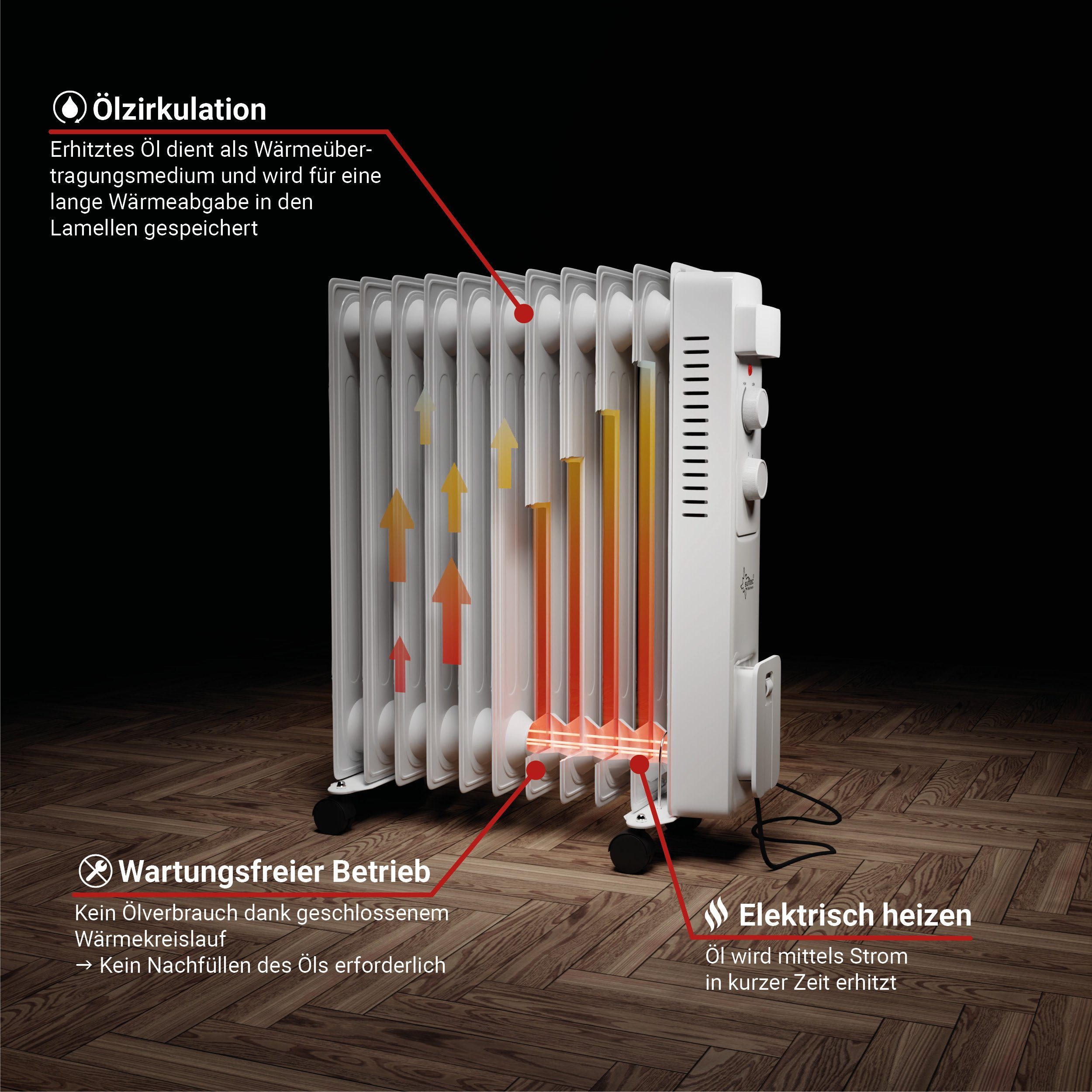 Suntec Wellness Ölradiator Hot Safe Pro 2500 heater ultra power, 2500 W, Mobiler Heizer, 3 Heizstufen, 11 Lamellen, 32 m²/75 m³